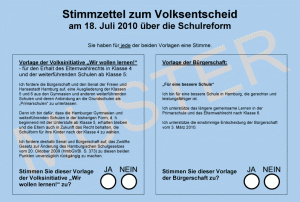 Stimmzettel zum Volksentscheid in Hamburg