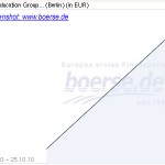 nachhilfe_boerse