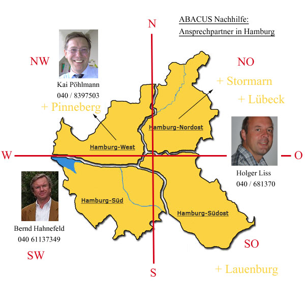 ABACUS Nachhilfe - Ansprechpartner in Hamburg