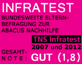 ABACUS Nachhilfe - Infratest